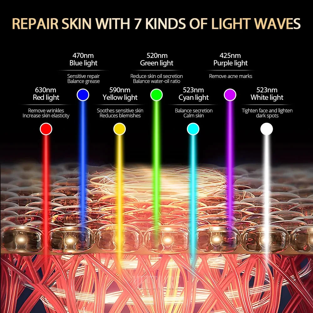 Silicone LED Photon Facial Mask