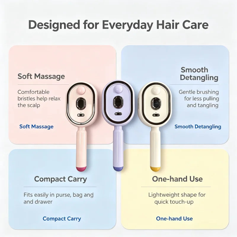 Electric Hairbrush, Straightener, Styler – Wet Use with Water Spray, Rechargeable for Both Long & Short Hairs, Smooth Finish