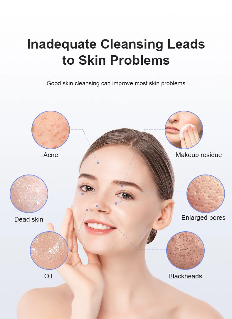 Facial Cleansing Brush Face Scrubber : Silicone Waterproof Rechargeable Face Wash Brush, 5 Cleansing Modes, Electric Deep Cleani