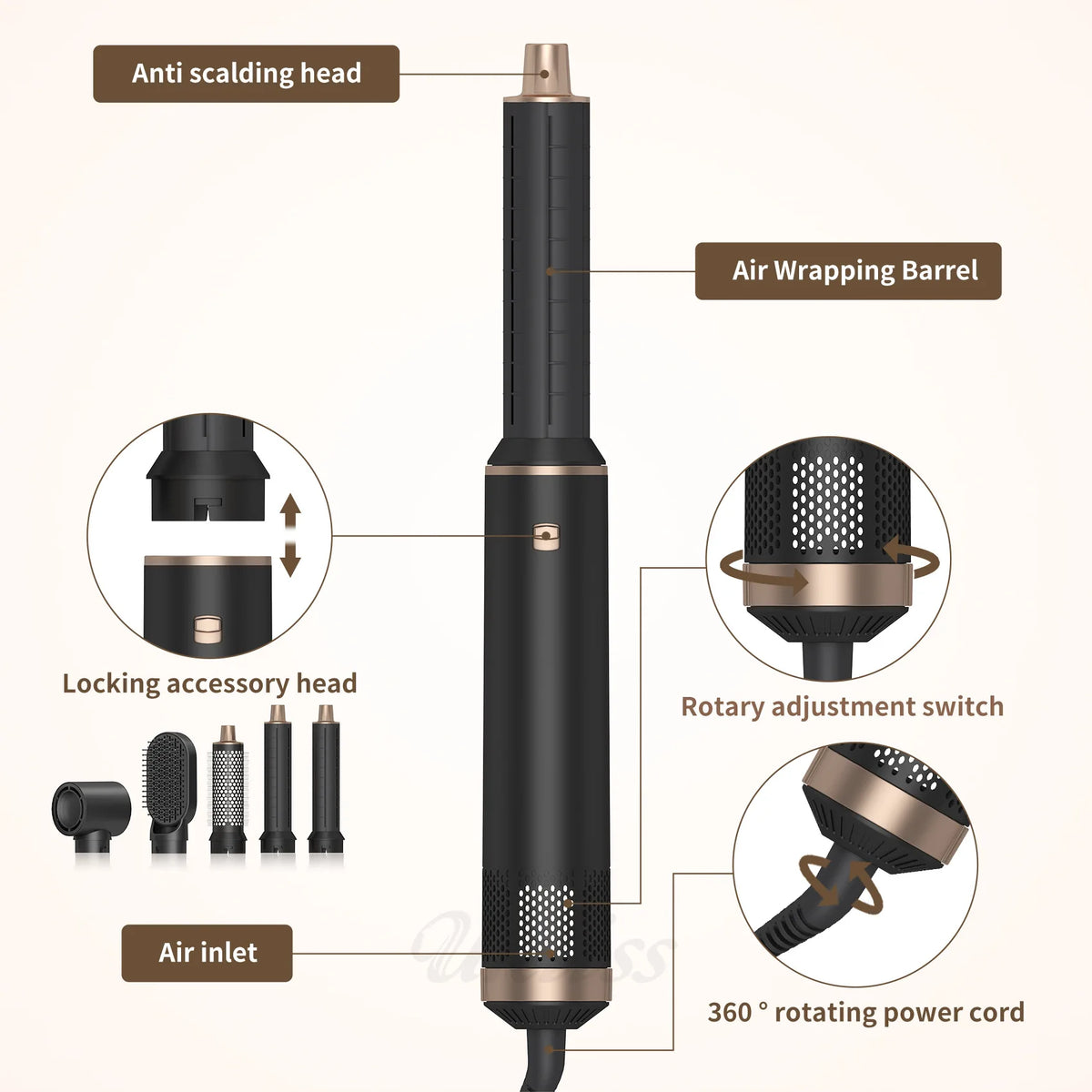 Multi-In-One Hair Dryer Styler, Hot Air Comb, Detachable Brush, Straightening & Curling Dual-Use, Household Hair Styling Tool