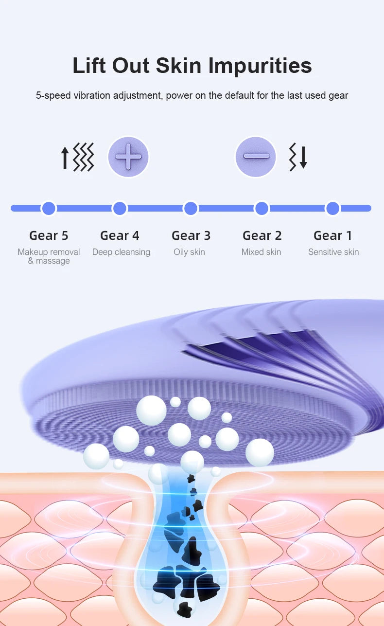 Facial Cleansing Brush Face Scrubber : Silicone Waterproof Rechargeable Face Wash Brush, 5 Cleansing Modes, Electric Deep Cleani