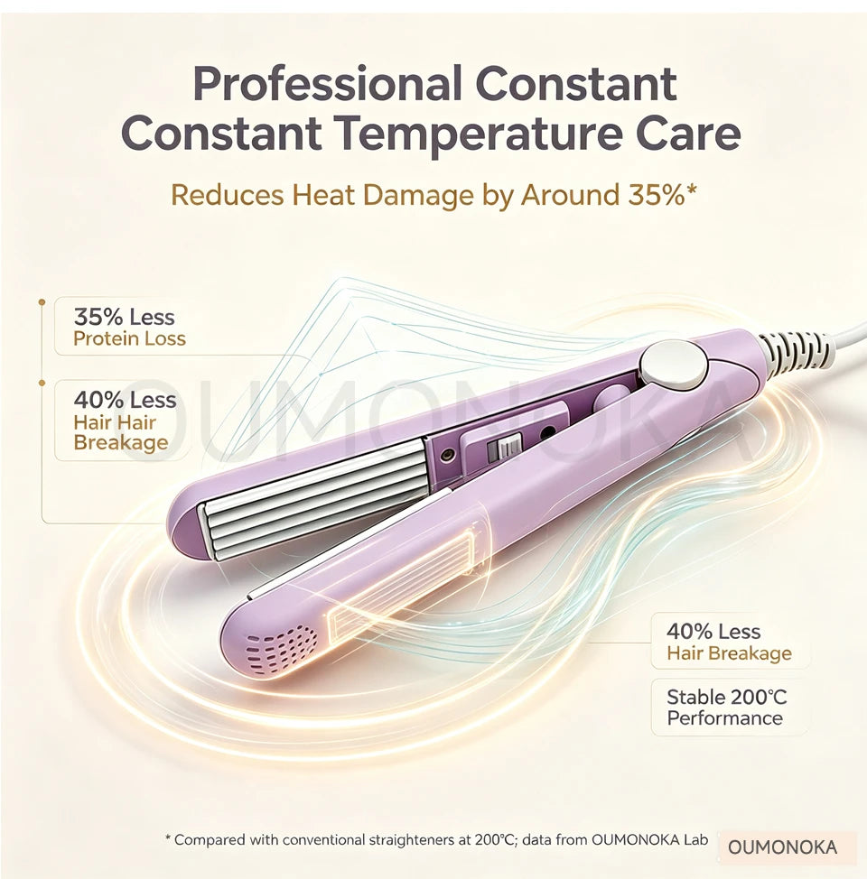 New In Hair Curler Curling Dryer Styling Appliances Curling Iron Hair Styler Tools Hair Straighteners