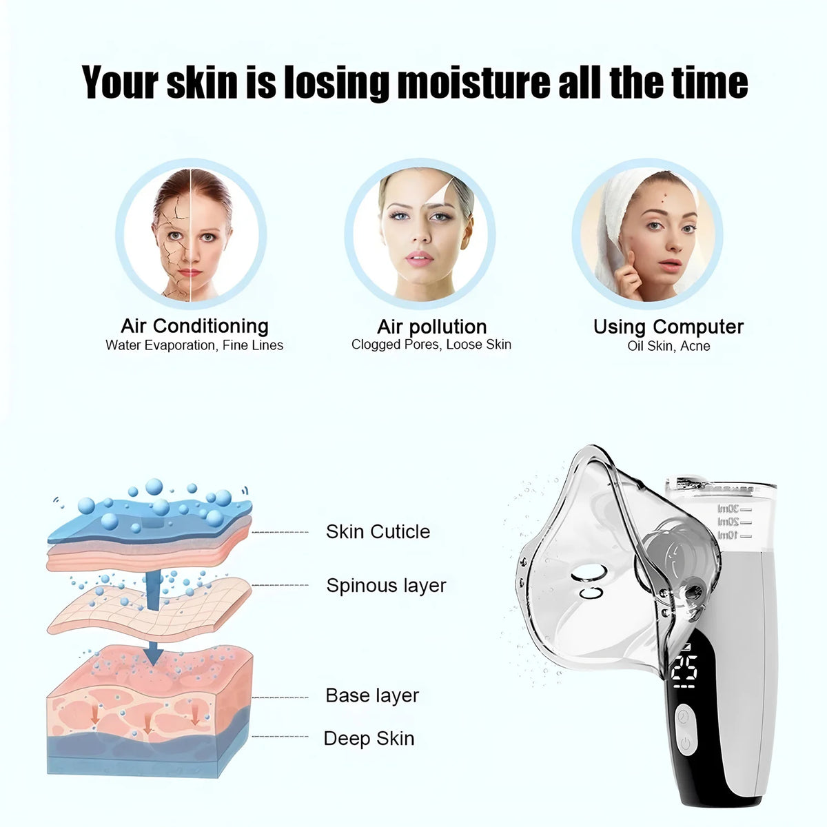 Portable Mini Facial Steamer Face Skin Care Nano Mist Sprayer Vaporizer Beauty Water Spa Nebulizer Humidifier