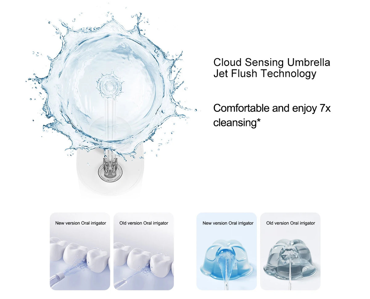 XIAOMI MIJIA F400 Portable Oral Irrigator with 4 Modes 200mL Water Tank 1700 Pulses/M Water Spray Retractable Flosser Pick Jet