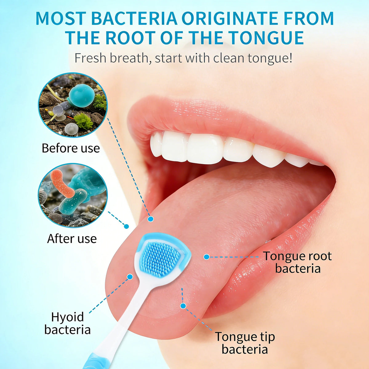Tongue Scraper Oral Hygiene Tool Instant Fresh Breath Deep Tongue Cleaning Reusable Oral Cleaning Brush Daily Oral Care Kit