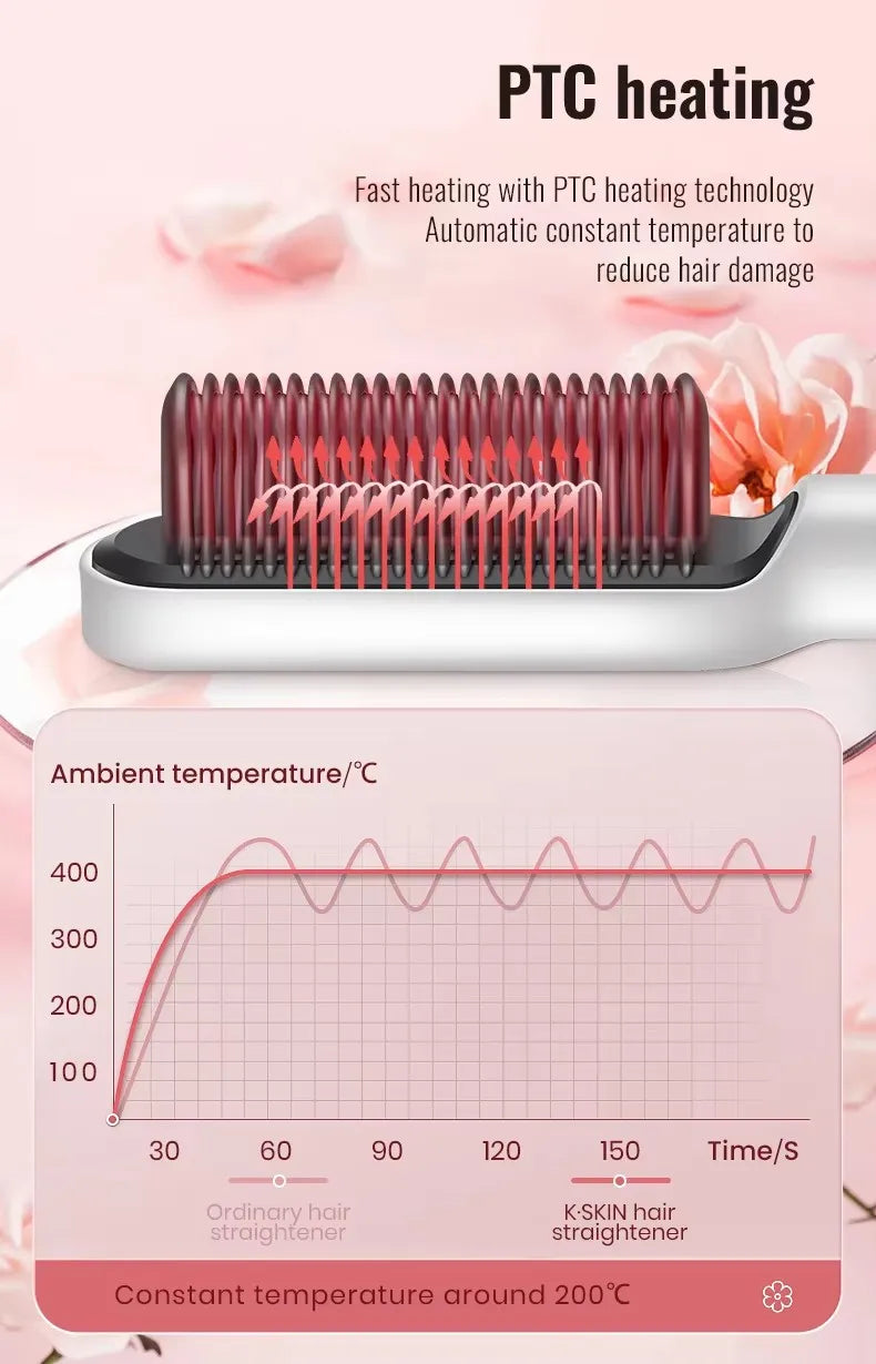 2in1 Hair Styler Straightening  Hot Comb Fast Heated Ceramic Negative Ion Curler Straightener Brush Anti-Scalding Styling Tools