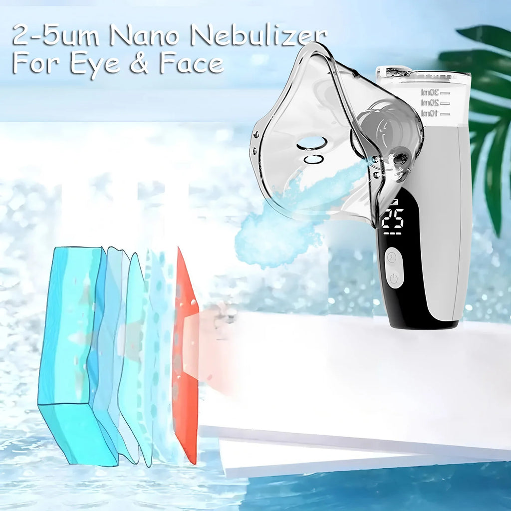 Portable Mini Facial Steamer Face Skin Care Nano Mist Sprayer Vaporizer Beauty Water Spa Nebulizer Humidifier